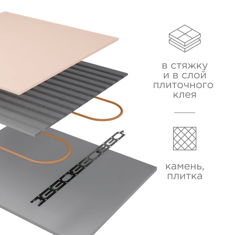 Теплый пол, кабельная секция Standard RND-10-150 150Вт, 10м, 0,9-1,2м² двухжильный REXANT 2